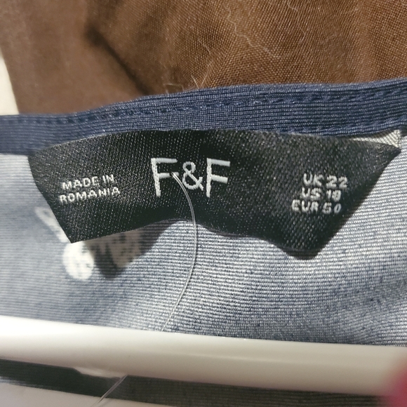 Dress - Picture 4 of 4